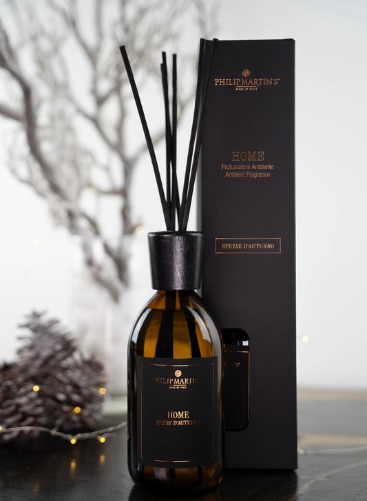 Home Fragrance - Home In Amber